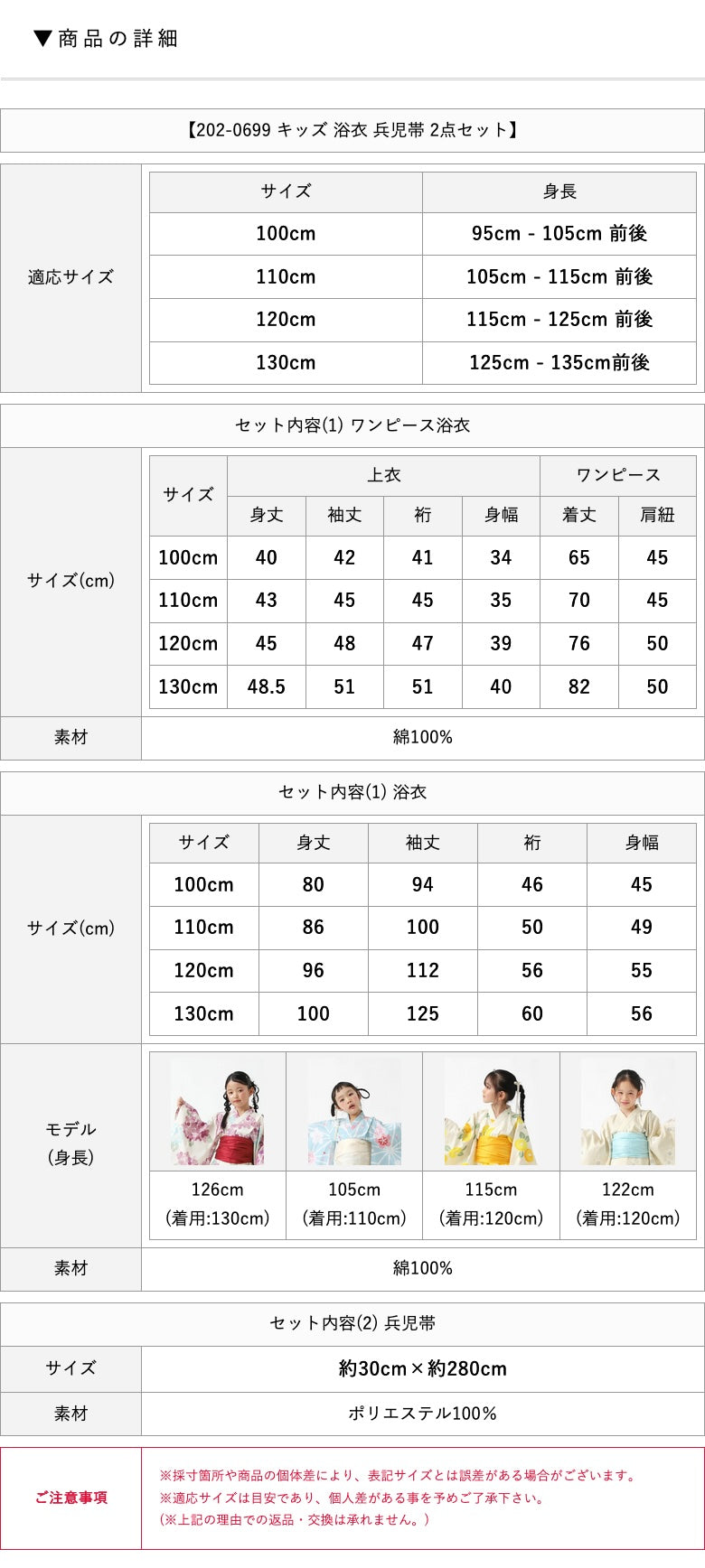 商品の詳細